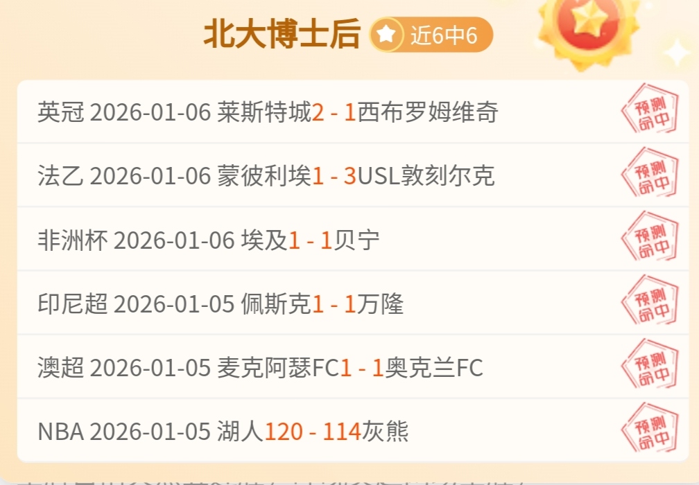 土杯辉煌再,副班长逆袭,勇闯土甲坚,金宝博188bet体育官网,Bet188,Sports,足球直播,篮球赛事,体育高清,NBA直播