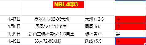 西足协对巴,萨经济违规,行为视而不,金宝博188bet体育官网,Bet188,Sports,足球直播,篮球赛事,体育高清,NBA直播