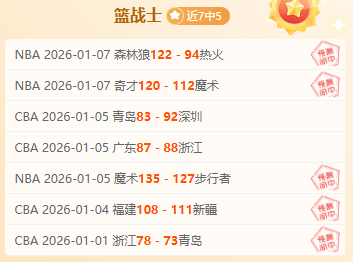 顶级射手秘,本土球员能,否驾驭此高,金宝博188bet体育官网,Bet188,Sports,足球直播,篮球赛事,体育高清,NBA直播