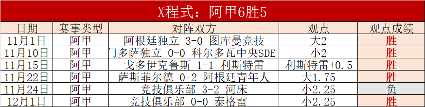 欧冠,组焦点战,马竞,金宝博188bet体育官网,Bet188,Sports,足球直播,篮球赛事,体育高清,NBA直播