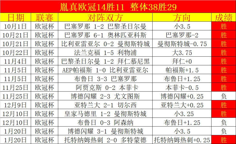 声明,教练组架构,变动,金宝博188bet体育官网,Bet188,Sports,足球直播,篮球赛事,体育高清,NBA直播