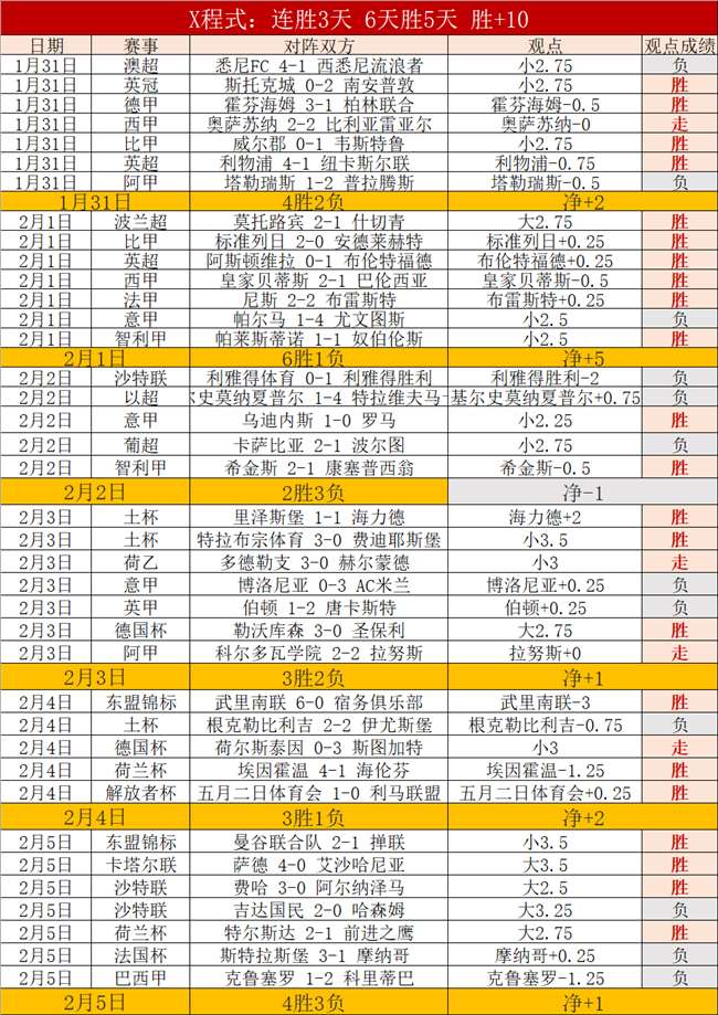 青学长跑健,将箱根驿傳,抗癌历程,金宝博188bet体育官网,Bet188,Sports,足球直播,篮球赛事,体育高清,NBA直播