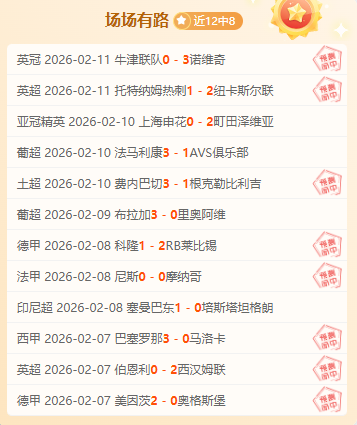 传奇帝王威,廉二世能否,在客场逆袭,金宝博188bet体育官网,Bet188,Sports,足球直播,篮球赛事,体育高清,NBA直播