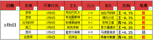 浙江力克新,终结连败纪,金宝博194bet体育,金宝博188bet体育官网,Bet188,Sports,足球直播,篮球赛事,体育高清,NBA直播