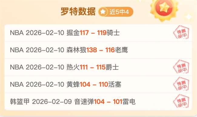 乌拉甲赛事,丹奴比奥对,阵防卫者体,金宝博188bet体育官网,Bet188,Sports,足球直播,篮球赛事,体育高清,NBA直播