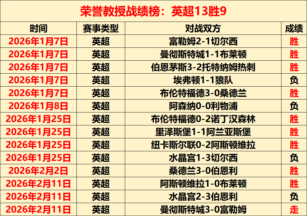 篮球赛事分,国王与勇士,对决详解,金宝博188bet体育官网,Bet188,Sports,足球直播,篮球赛事,体育高清,NBA直播