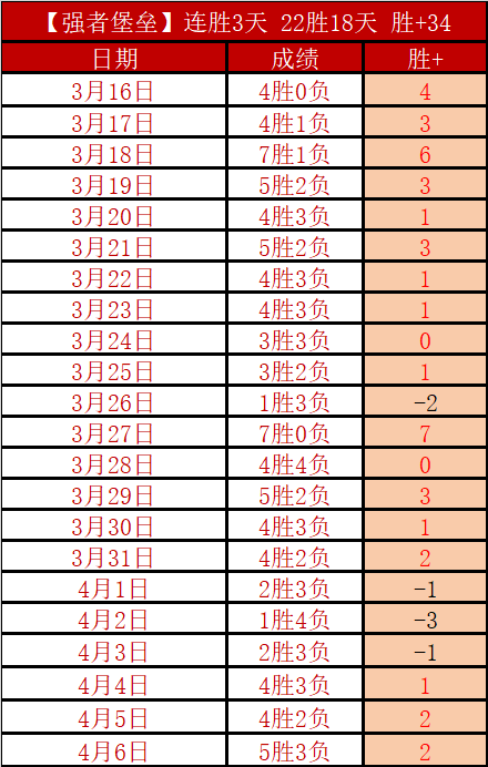 百星足球,中国对阵库,拉索专家期,金宝博188bet体育官网,Bet188,Sports,足球直播,篮球赛事,体育高清,NBA直播