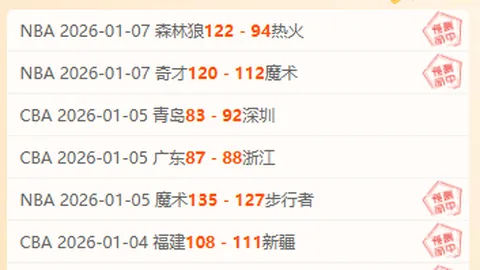 NBA顶级射手秘籍：本土球员能否驾驭此高阶射击训练？