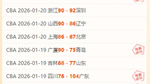 “菲茨帕特里克挥别球童：友谊篇章终将落幕。”