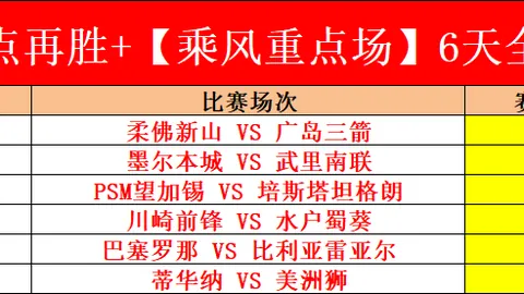 国脚连续三年错失中超机会，今加盟保级队展望未来