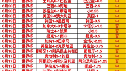 金宝博194bet体育金宝博194bet体育App新动作